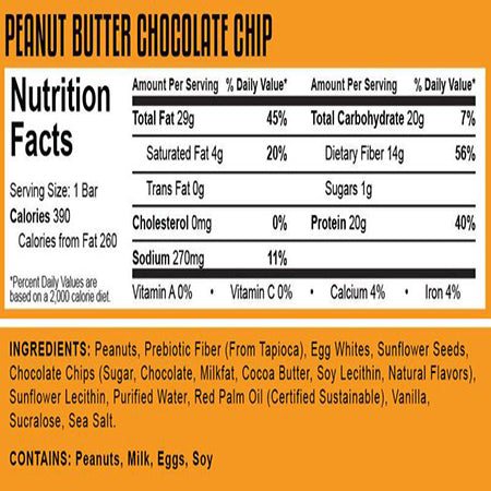 Knock the Carb Out "KTCO" Bar