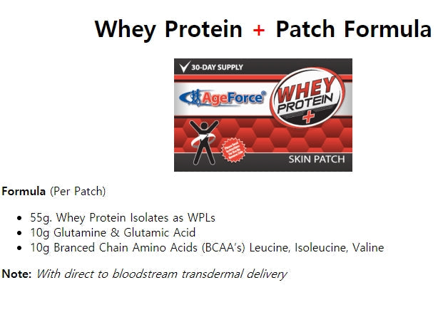 Whey Protein Skin Patch