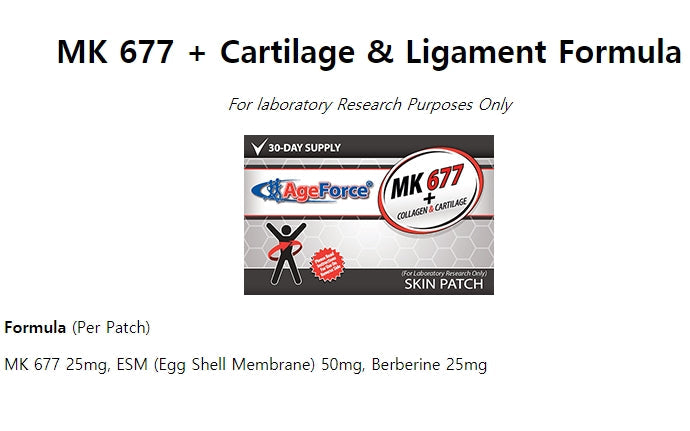 MK-677 + Cartilage