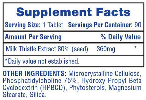 Milk Thistle