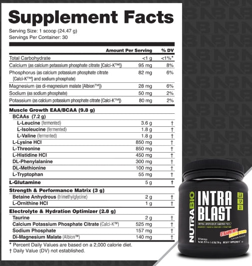 Intra Blast