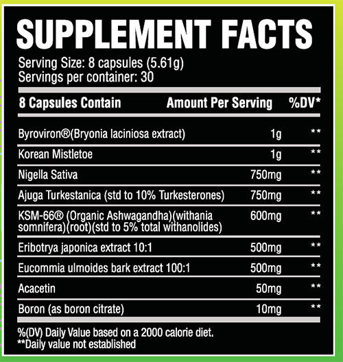 NATABOLIC