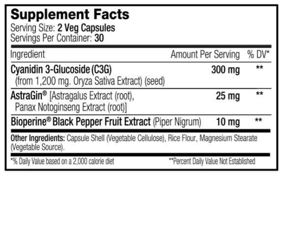 Blood Pressure Support XT