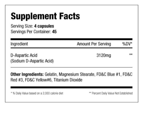 DAA Capsules