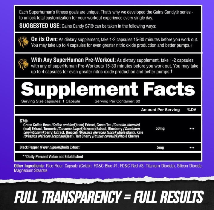 Gains Candy S7