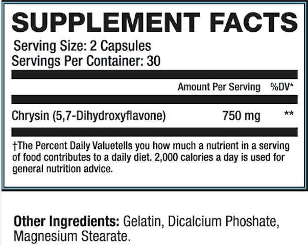 Chrysin 750