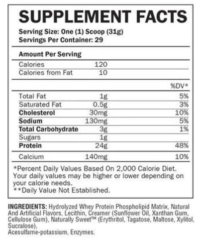 Premium Protein