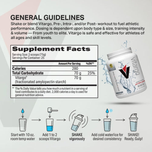 Vitargo