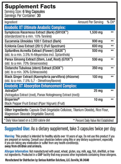 Anabolic XT