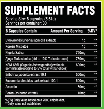 NATABOLIC