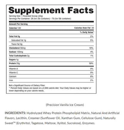 Precision Protein