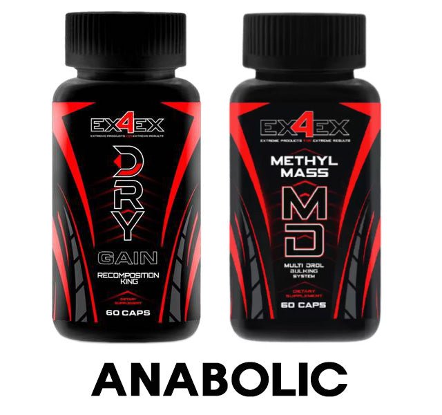 anabolic